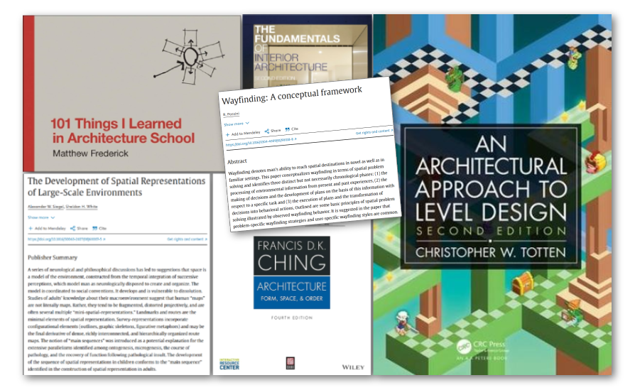 Collage of wayfinding, architecture and Level Design sources I'd researched